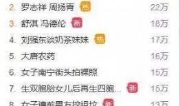 爆料网红炫富视频大全,奢华生活背后的真相